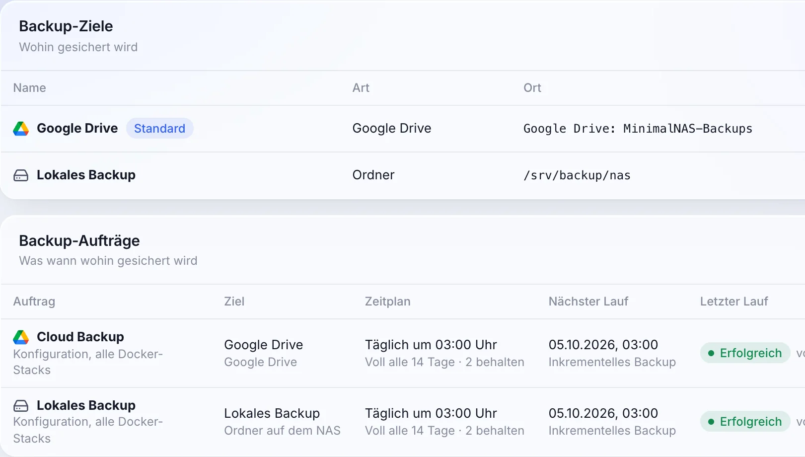 Backup-Ziele Google Drive und lokaler Ordner mit erfolgreichen Backup-Aufträgen
